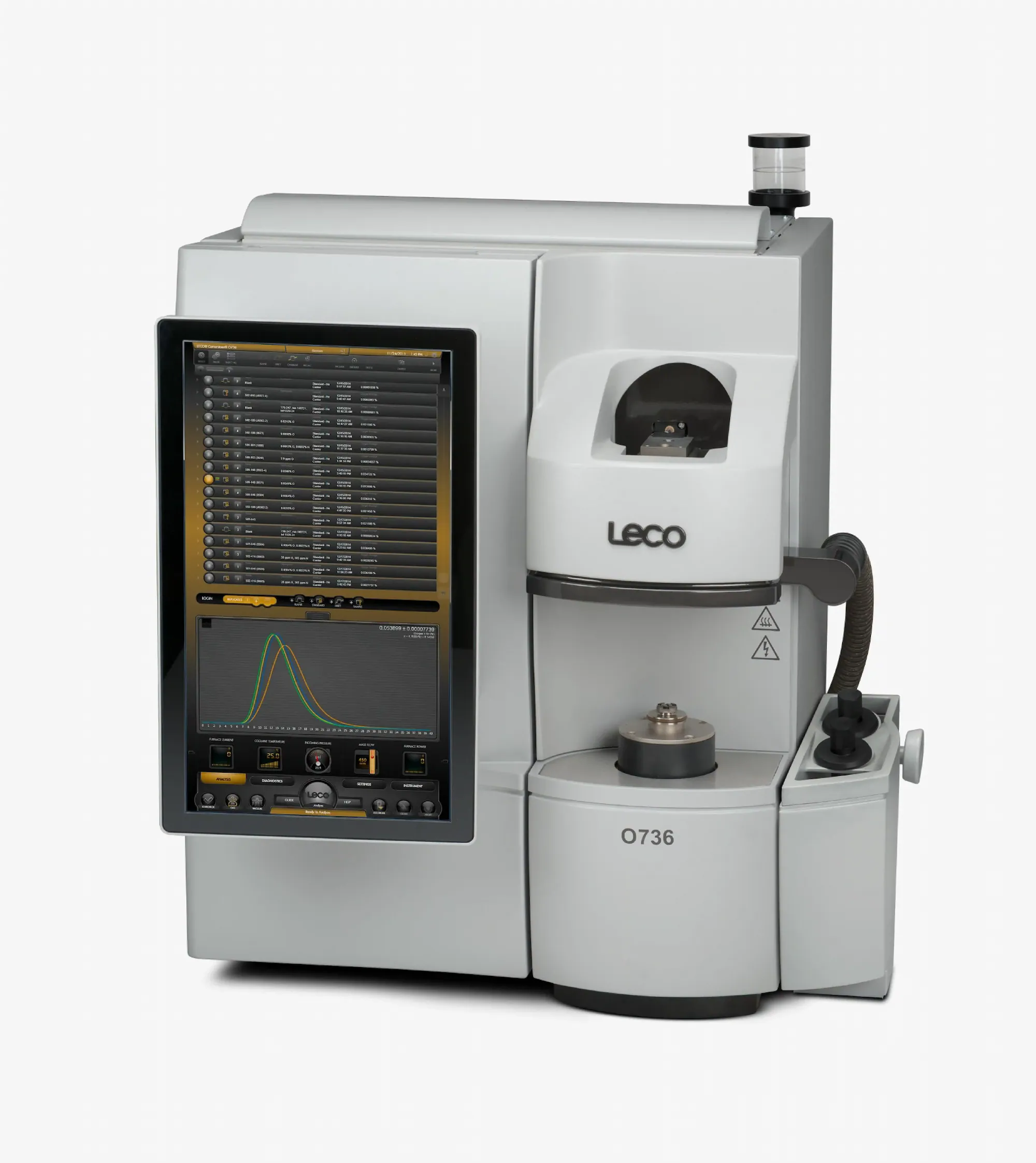 Nitrogen–Oxygen Analyser