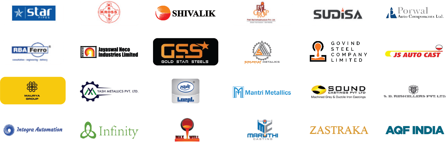 Foundry clients